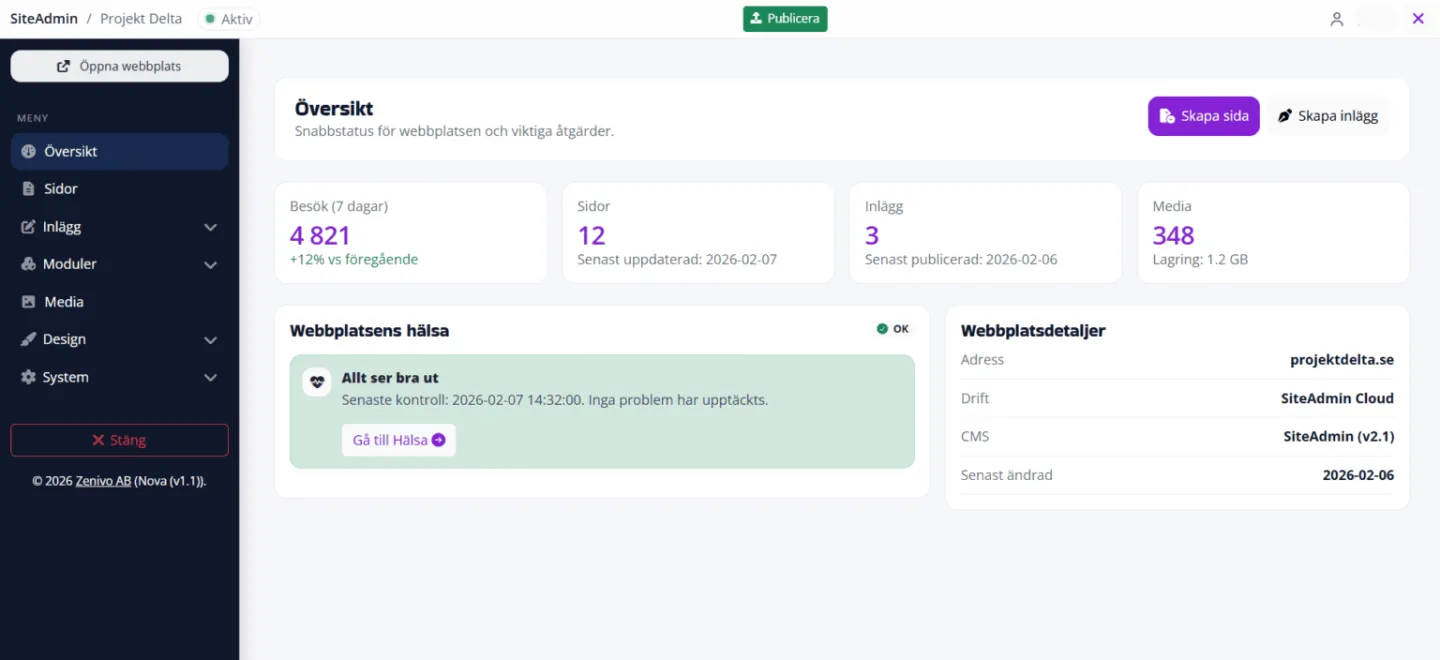 SiteAdmin CMS &mdash; dashboard f&ouml;r f&ouml;retagswebbplats
