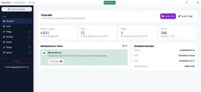 Vad är SiteAdmin?