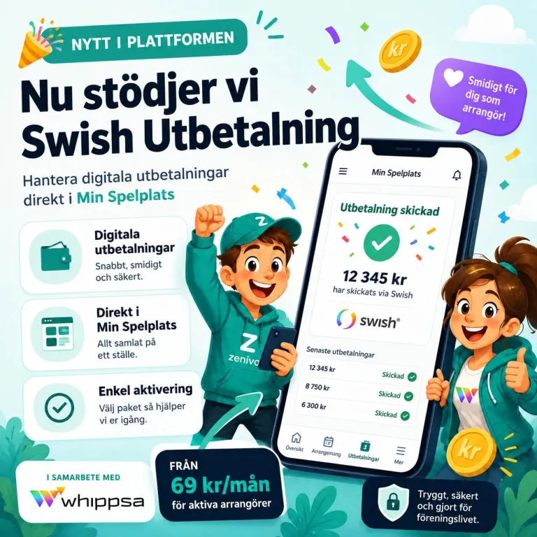 Vinstutbetalningar med Swish – direkt i arrangörsplattformen BingoAdmin.se