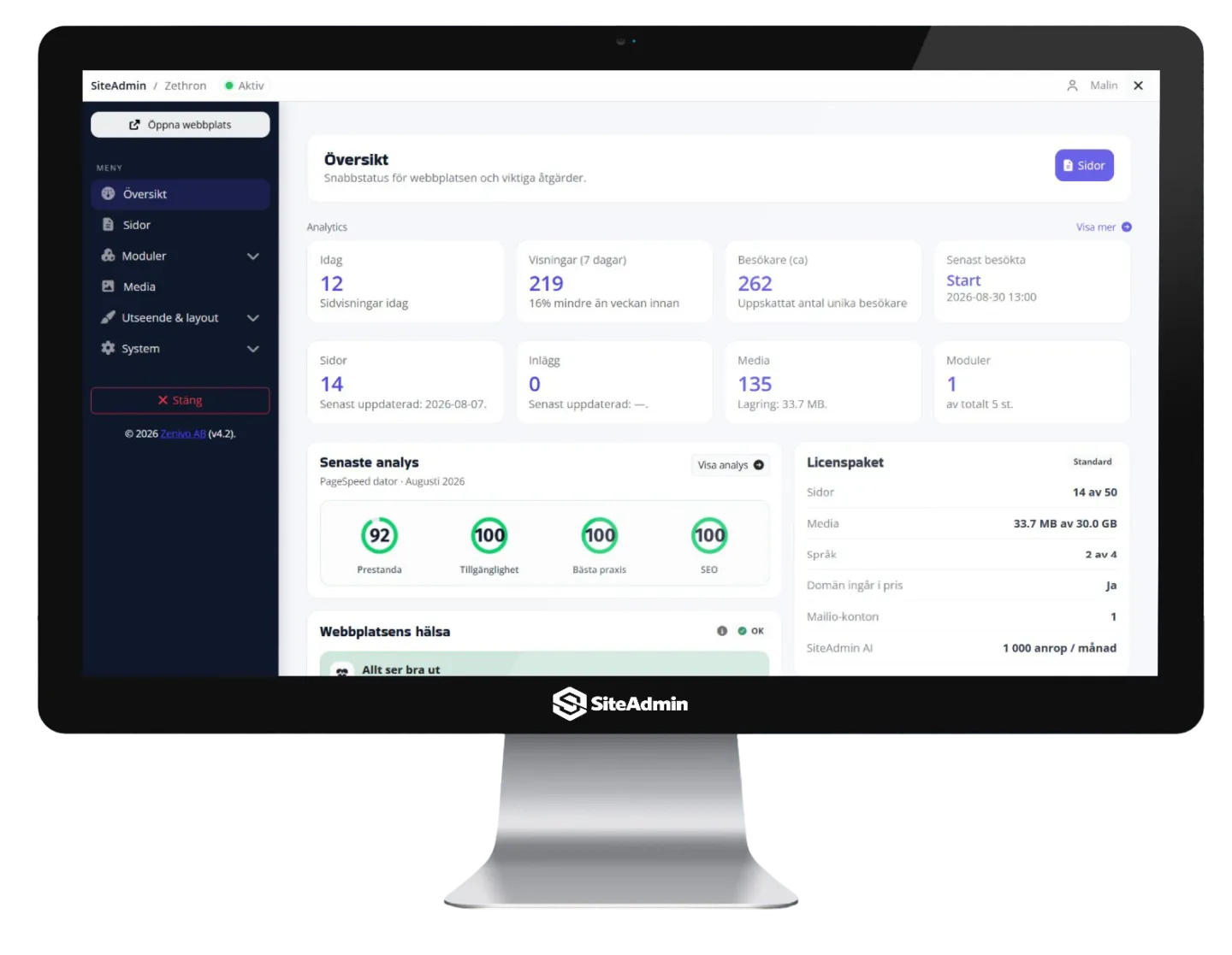 SiteAdmin dashboard