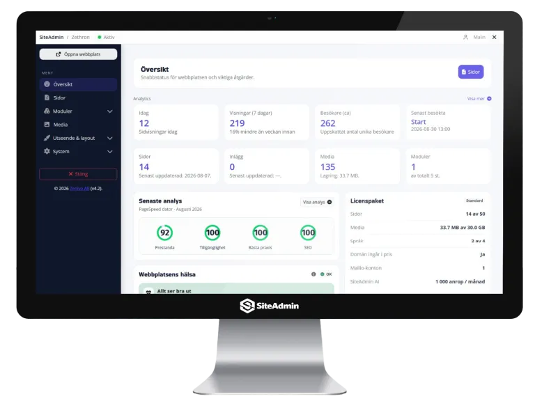 SiteAdmin dashboard