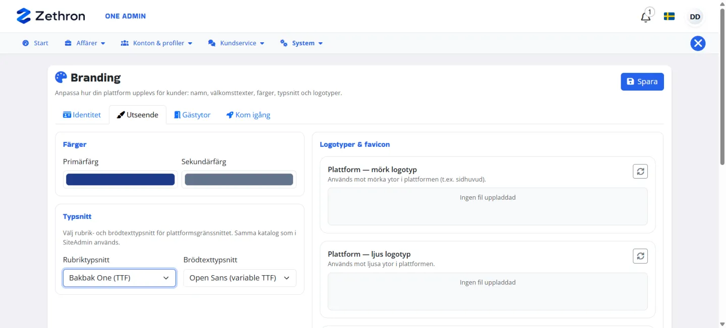 Branding i Zethron